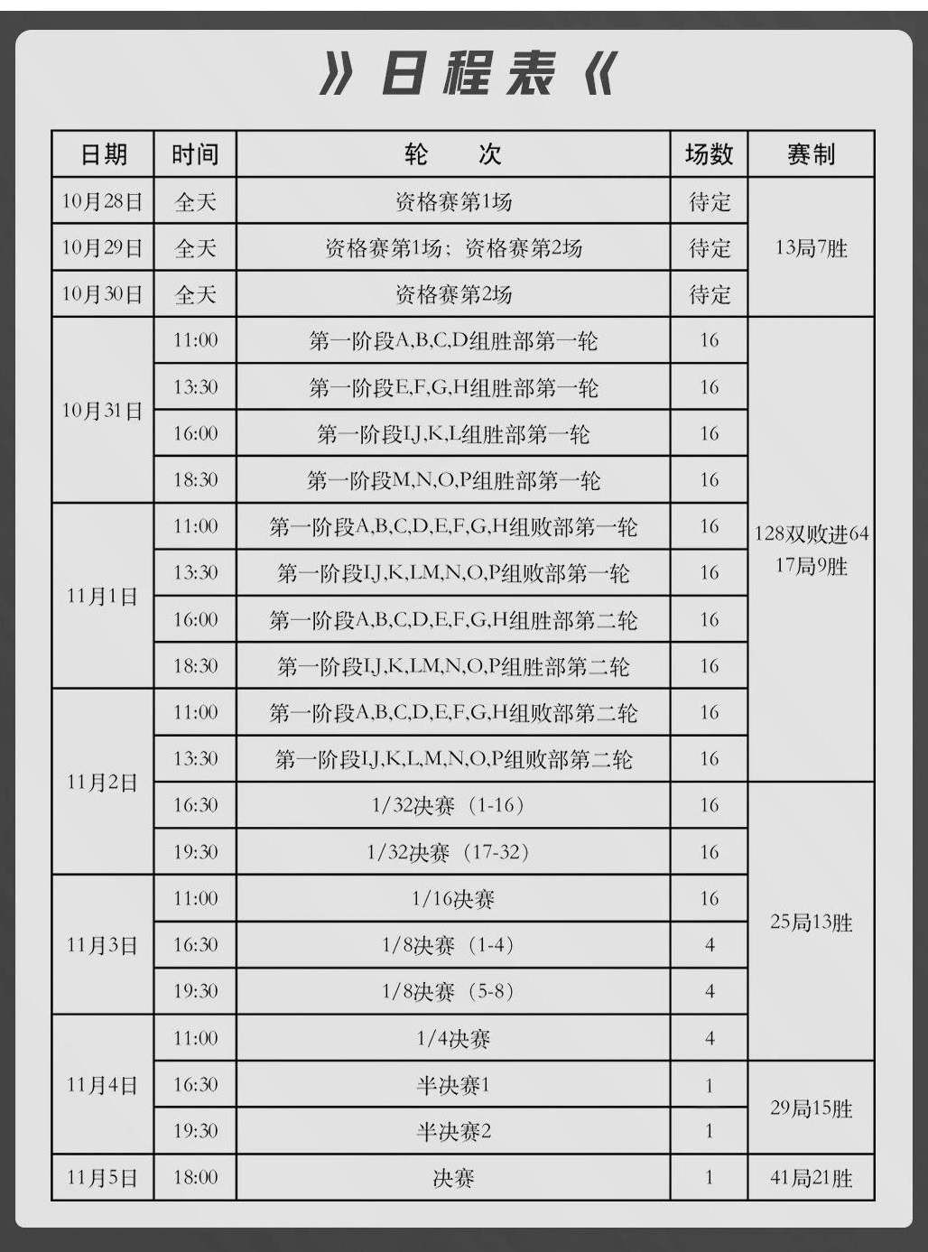 星爵|中式台球巡回赛（深圳站）·日程表