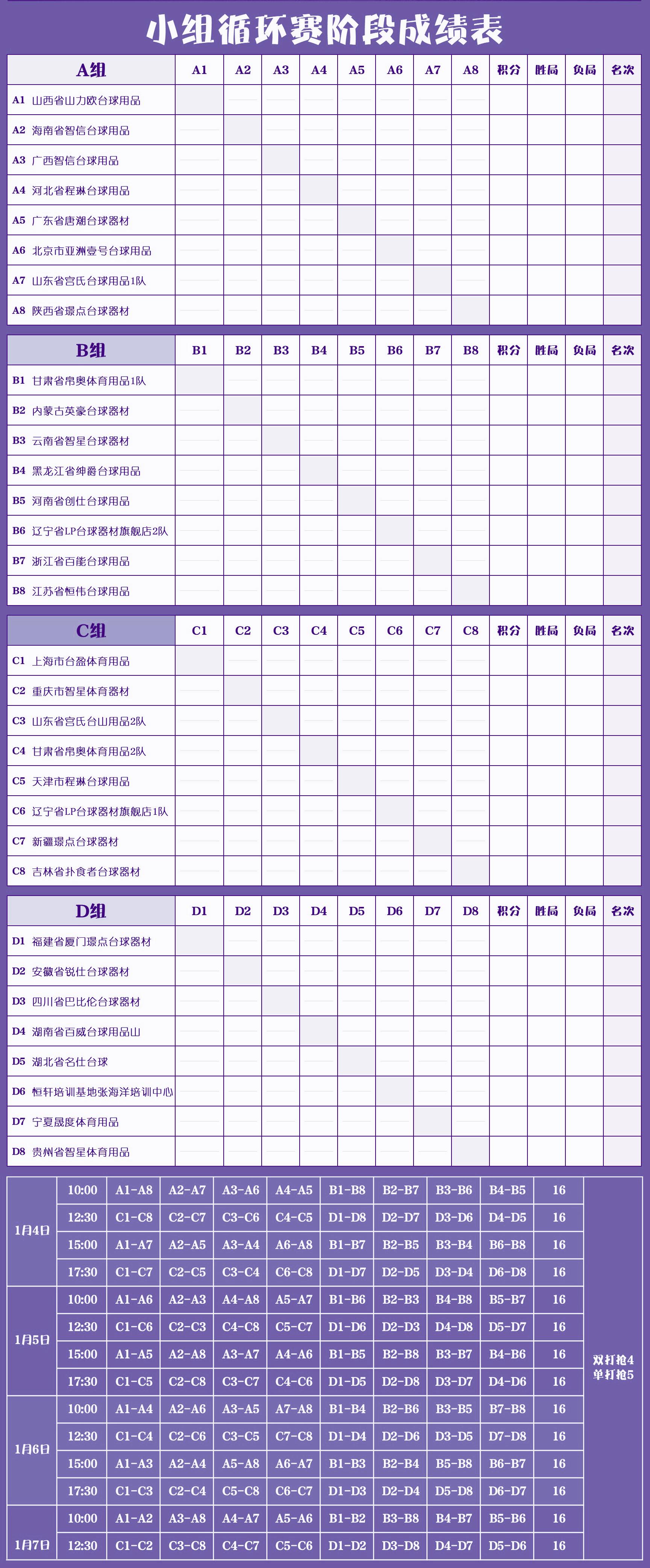 LP|中式台球团体精英赛·对阵表【山东宫氏1队夺冠!15万!】 LP|中式台球团体精英赛·对阵表【山东宫氏1队夺冠!15万!】