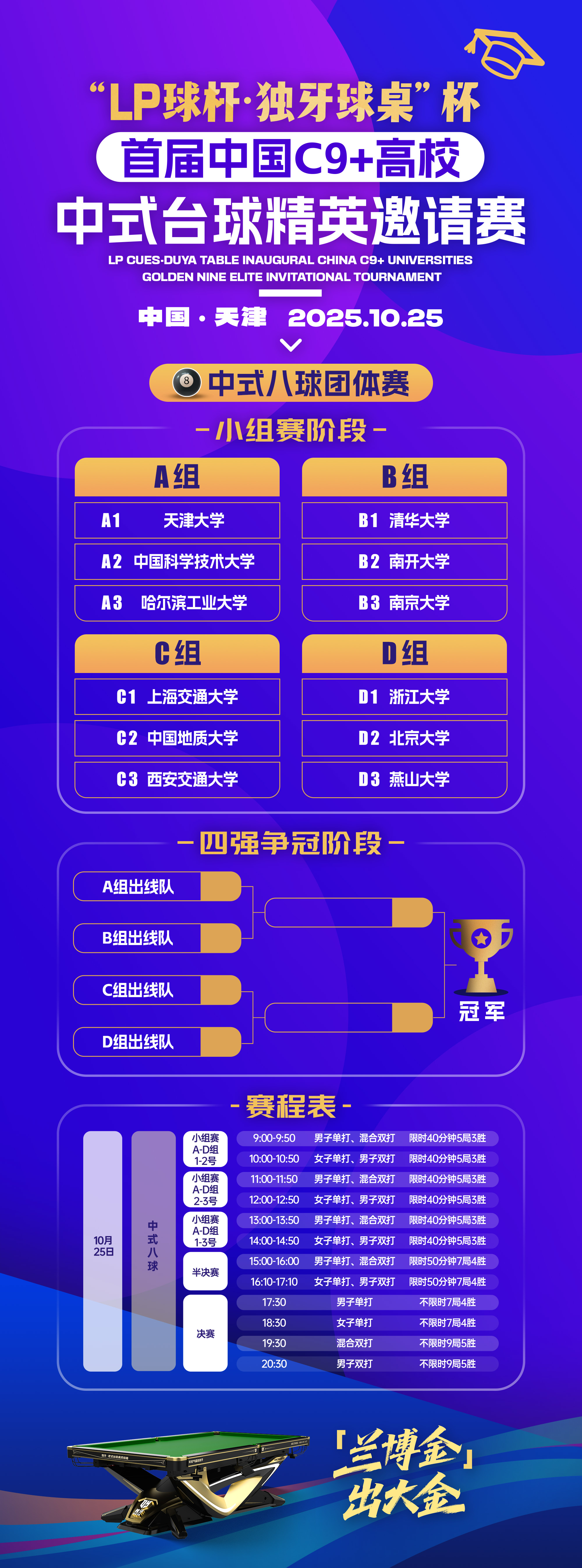 LP·独牙 | 中国C9+高校中式精英赛·清华大学和中国地质大学分获两项冠军·对阵表 LP·独牙 | 中国C9+高校中式精英赛·清华大学和中国地质大学分获两项冠军·对阵表