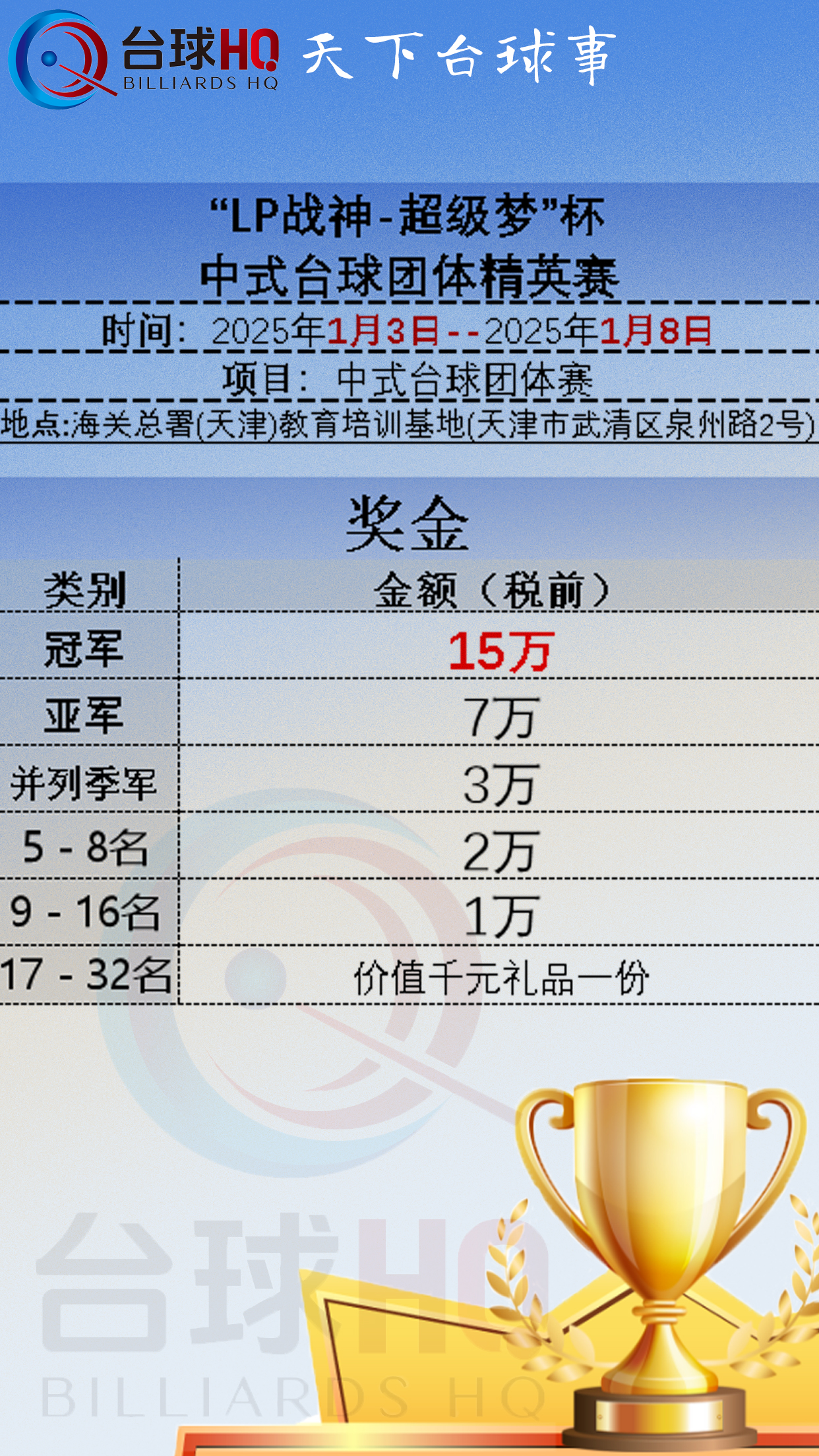 LP|中式台球团体精英赛·奖金地点 LP|中式台球团体精英赛·奖金地点