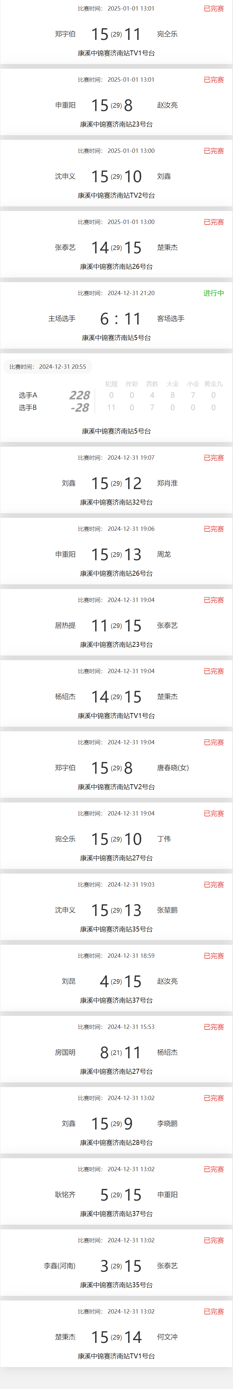 康溪|中式台球球员锦标赛济南站·比分播报(正) 康溪|中式台球球员锦标赛济南站·比分播报(正)