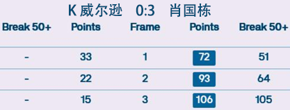 2025冠军联赛胜者组·比分播报 2025冠军联赛胜者组·比分播报
