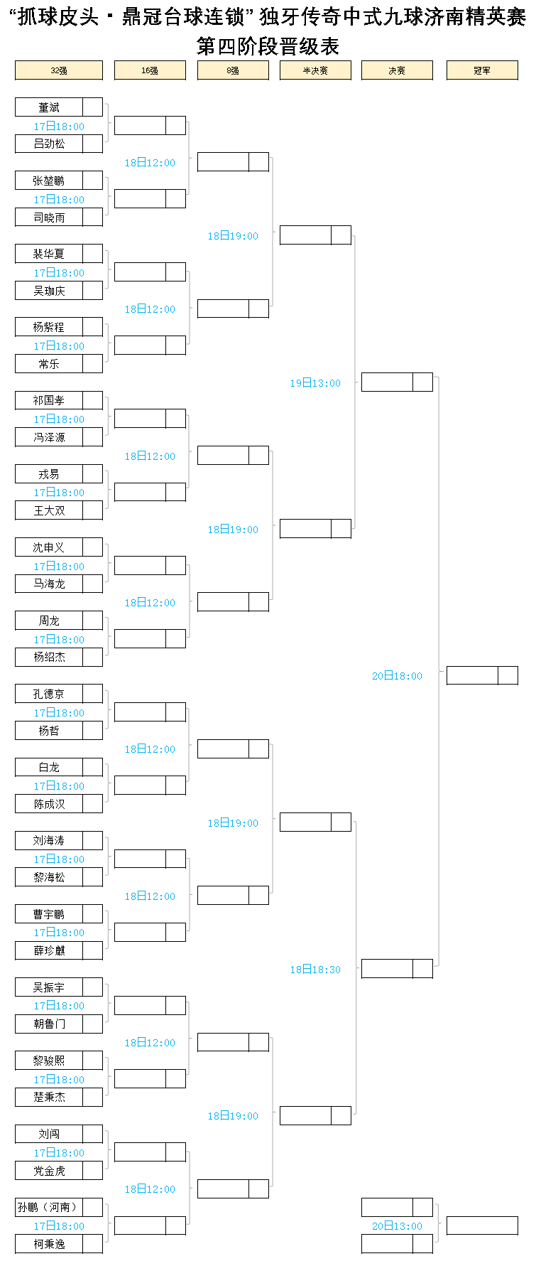 独牙 |中式九球济南精英赛·吕劲松夺冠奖金两百万·第四阶段对阵表 独牙 |中式九球济南精英赛·吕劲松夺冠奖金两百万·第四阶段对阵表