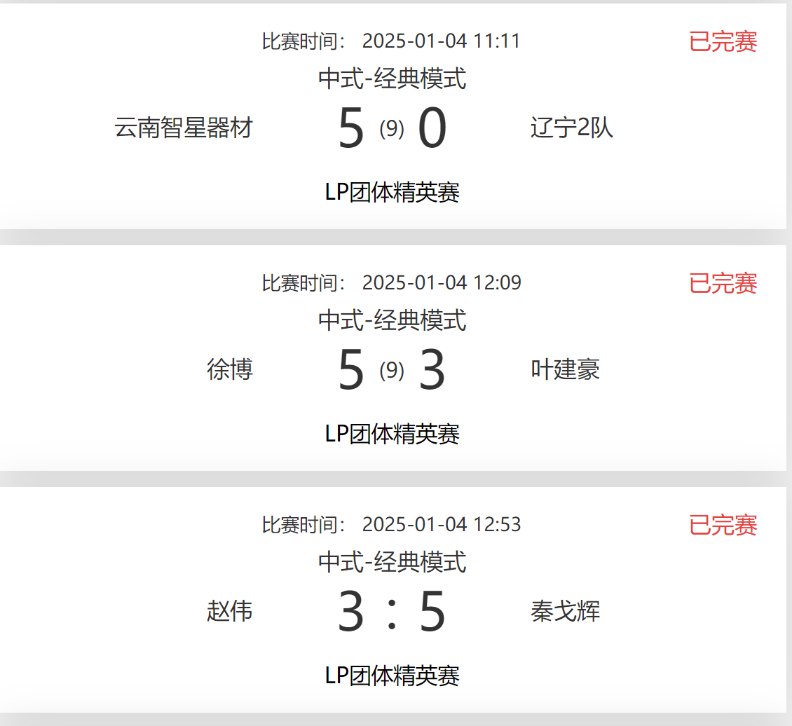 LP|中式台球团体精英赛·比分播报 LP|中式台球团体精英赛·比分播报